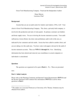 Green Tech Manufacturing Company: Fraud and the Independent Auditor