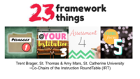 23 Framework Things: Minnesota Librarians on the Cutting Edge of Information Literacy Practice