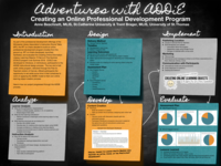 Adventures with ADDIE: Creating an Online Professional Development Program