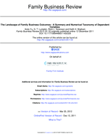 The Landscape of Family Business Outcomes: A Summary and Numerical Taxonomy of Dependent Variables