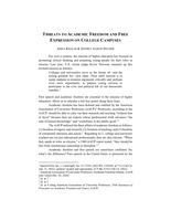 Threats to Academic Freedom and Free Expression on College Campuses